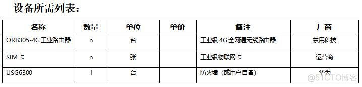 elk 分布式监控 分布式能源监控_网络_10