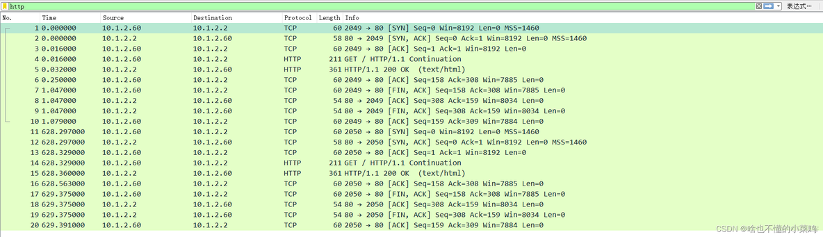 source_address_affinit会做源NAT吗 源nat和nat server_网络_15