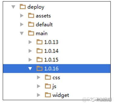 sql server 查询事务的回滚日志 sql事务回滚机制_新版本_04