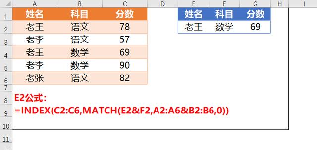 es 多条件等值匹配 多条件匹配index_vlookup两个条件匹配_07