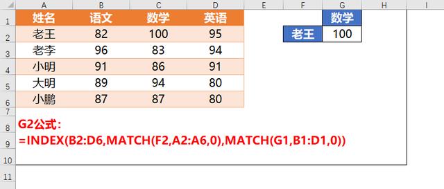 es 多条件等值匹配 多条件匹配index_数组_08