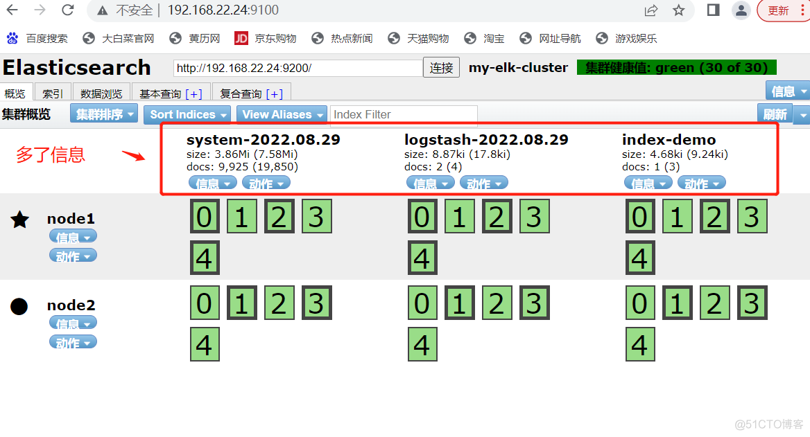 windows搭建elk收集nginx日志 elk收集tomcat日志_配置文件_65