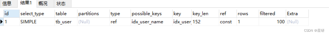 sql 语句索引 sqlyog索引_主键_04