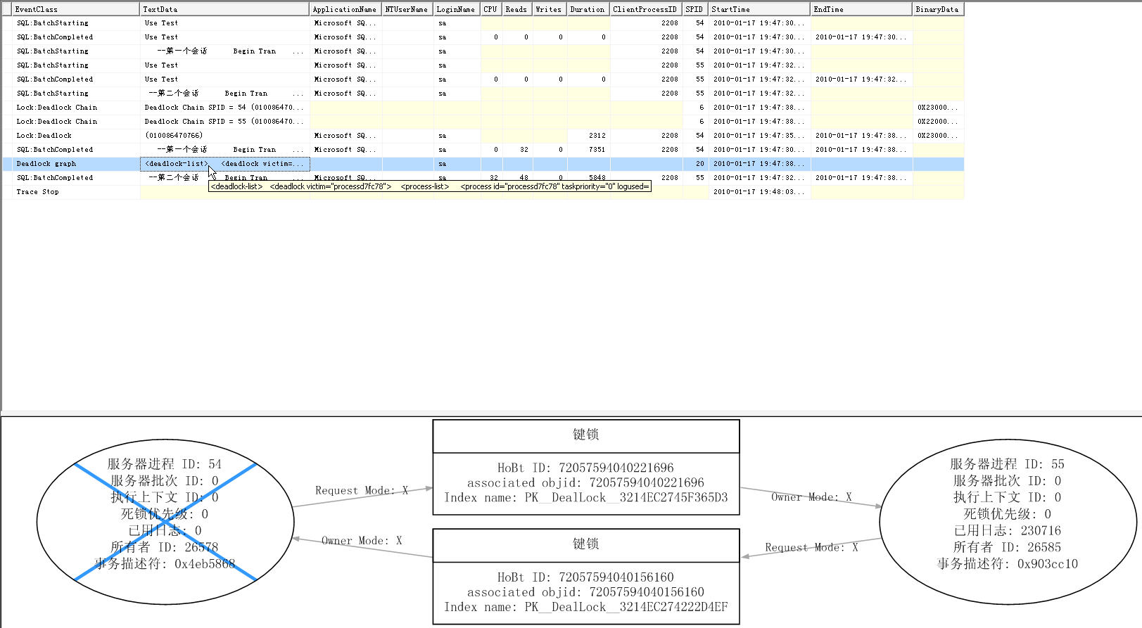 sqlserver监控sql语句 profiler sql server 监视_Server_10