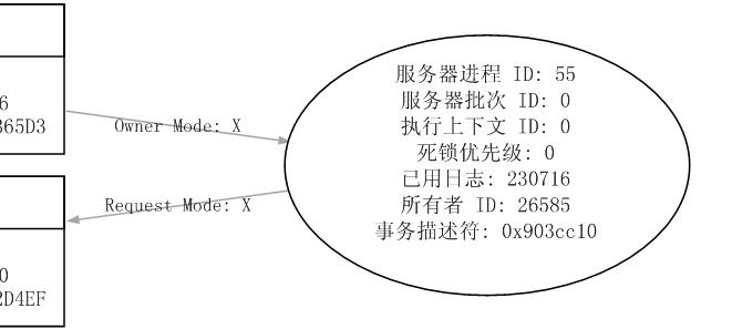 sqlserver监控sql语句 profiler sql server 监视_SQL_11