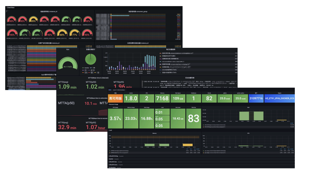 grafana oss版和enterprise grafana企业版_数据源_02