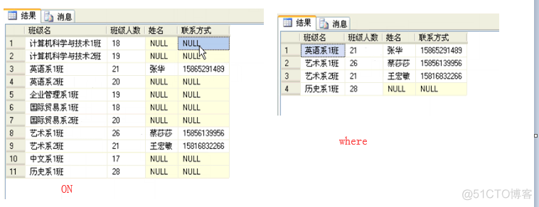 SQL SERVER 一个表一数据与另一表多笔 sql server多表连接_外连接