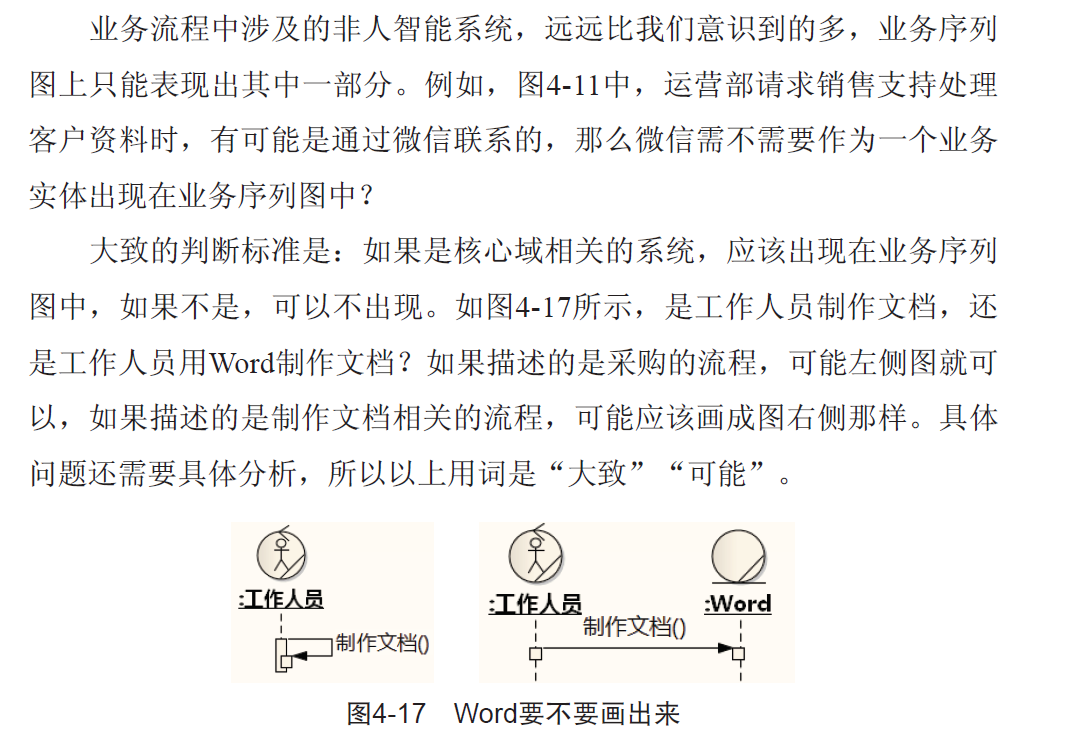 组织架构框架虚线怎么设置 组织架构图虚实线_uml_12