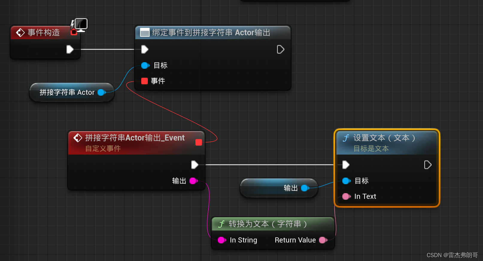 unitapp和java代码交互 ui怎么和代码连接的,unitapp和java代码交互 ui怎么和代码连接的_交互_74,第74张