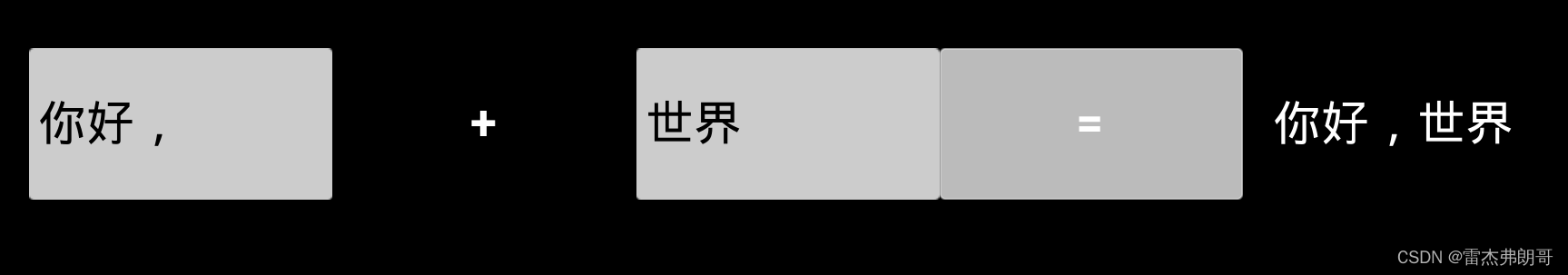 unitapp和java代码交互 ui怎么和代码连接的,unitapp和java代码交互 ui怎么和代码连接的_c++_76,第76张