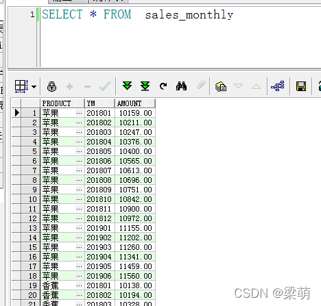 取series第一个值对应的索引 sql取第一个值_LAST_VALUE