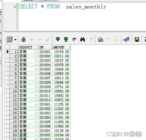 取series第一个值对应的索引 sql取第一个值_LAST_VALUE