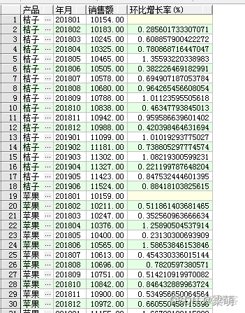 取series第一个值对应的索引 sql取第一个值_Oracle_02