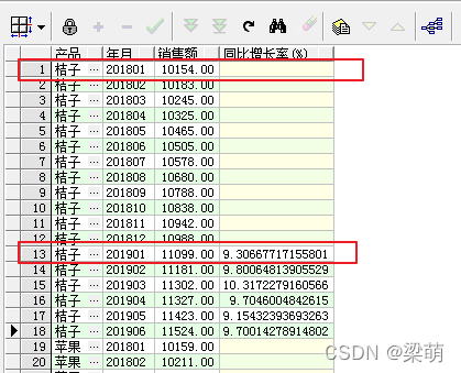 取series第一个值对应的索引 sql取第一个值_Oracle_03