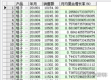 取series第一个值对应的索引 sql取第一个值_取series第一个值对应的索引_05