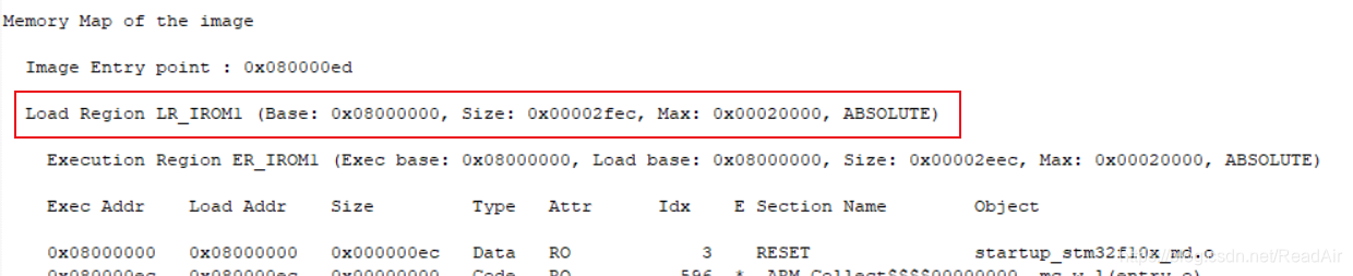 STM32CubeMX 设置FLASH读写 stm32 内部flash读写_数据_02