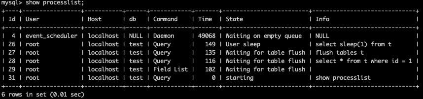 mysql group 只查一条数据 mysql 只查询一行_mysql group 只查一条数据_02