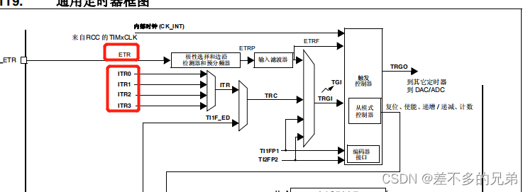 lua 设置定时器 lueabb定时器说明书_stm32_04