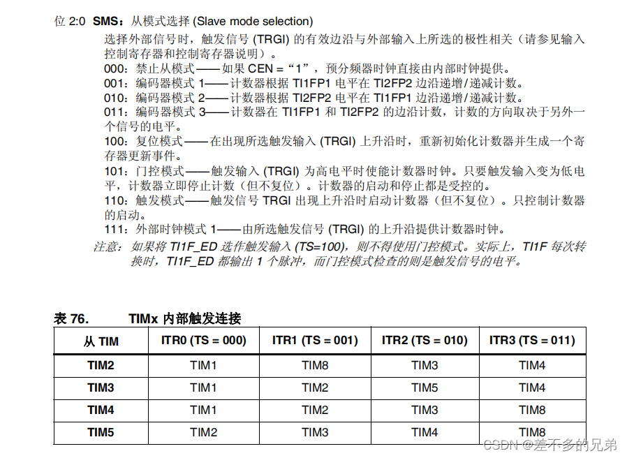 lua 设置定时器 lueabb定时器说明书_单片机_06