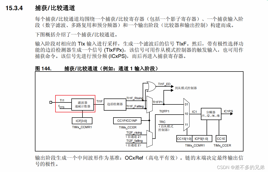 lua 设置定时器 lueabb定时器说明书_单片机_10