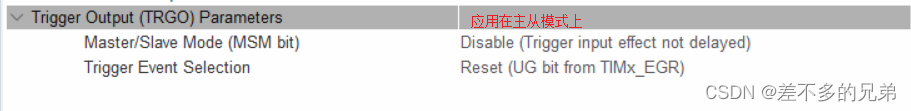 lua 设置定时器 lueabb定时器说明书_stm32_12