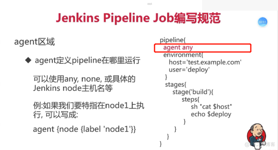 jenkins ansible 插件 jenkins ansible区别_jenkins ansible 插件_22