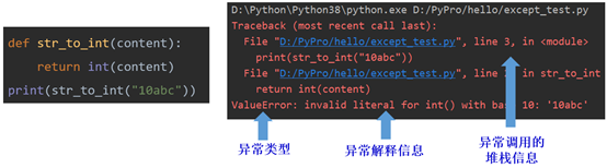 Python def出现红色错误 python raise error_Python def出现红色错误_02