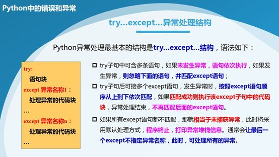 Python def出现红色错误 python raise error_异常处理_04