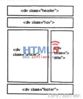 APP内嵌h5 ios 滑动页面白底 h5移动页面_HTML5_02