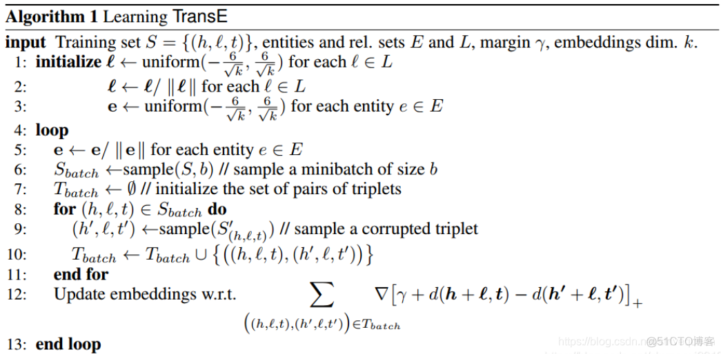 知识库系统 python 知识库算法_nlp_02