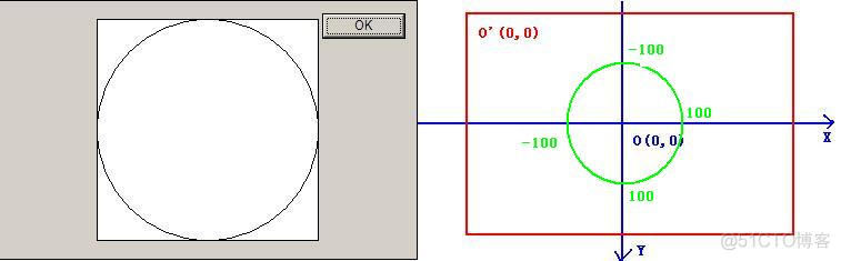 setlayeredwindowattributes 无效 setwindoworg_Windows_03