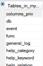 sql 在mysql工具中执行快 mybatis中执行慢 mysql执行sql语句点哪个按钮,sql 在mysql工具中执行快 mybatis中执行慢 mysql执行sql语句点哪个按钮_表名_09,第9张