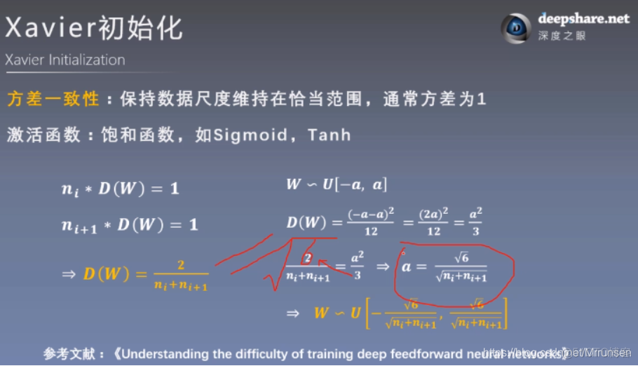 pytorch 电影推荐 MovieLens pytorch教程推荐_深度学习_07