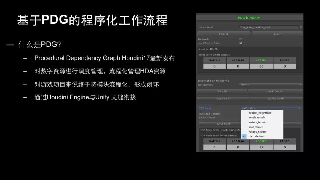 unity项目工程分享 unity项目流程_迭代_05