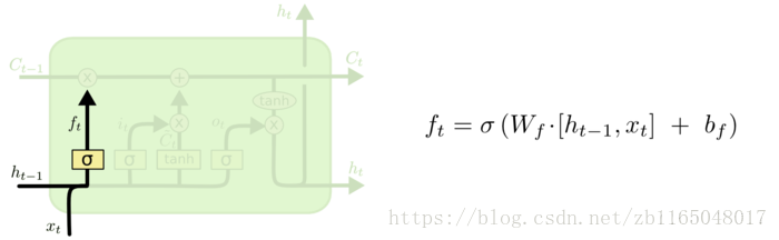 locust加上权重后RPS上不去 lstm 权重_时间戳_04