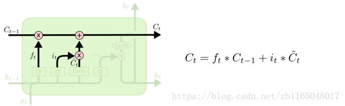 locust加上权重后RPS上不去 lstm 权重_权重_06