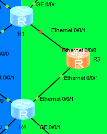 ospf 双设备 ospf双路由备份_R3_19