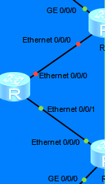 ospf 双设备 ospf双路由备份_ospf 双设备_21