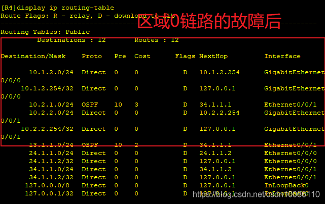 ospf 双设备 ospf双路由备份_链路_23