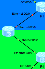 ospf 双设备 ospf双路由备份_网络_33