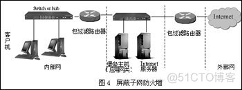 防火墙如何划分vlan 防火墙的三种配置模式_网络_04