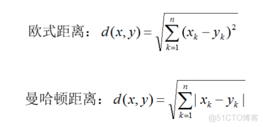 自监督学习分类对比生成 监督分类模型_人工智能_02