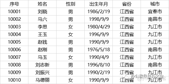 提取图片中的表格 python 提取图片中的表格word_pb9数据窗口生成图片并打印