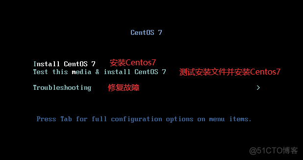 vm安装centos 没有右键 vm安装centos7_Server_11