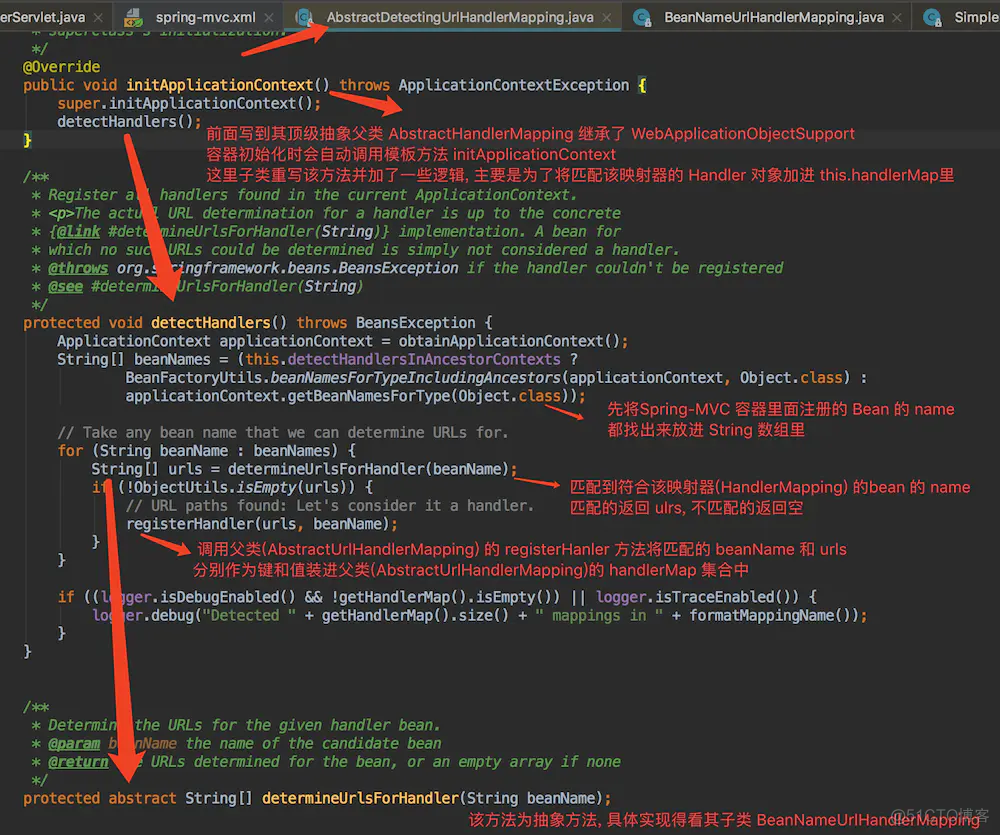 HandlerMapping如何注册到容器内的 handlermapping作用_spring_36