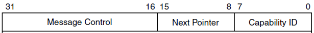 Bios配置pciex1供电 pcie供电设置_Bios配置pciex1供电_07