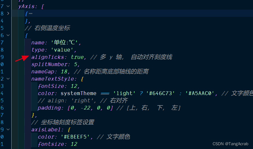 echarts itemStyle areaColor 判断 echarts showsymbol_提示框_25