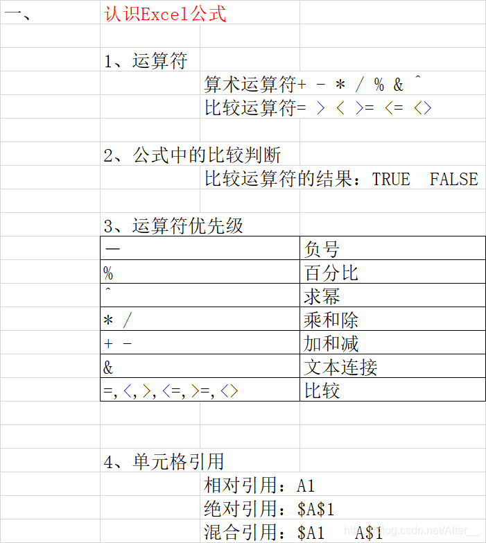 if嵌套and和or函数用法python if and or函数嵌套,if嵌套and和or函数用法python if and or函数嵌套_字符串,第1张