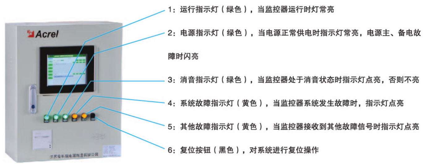 打印机snmp监控 打印监控系统_其他