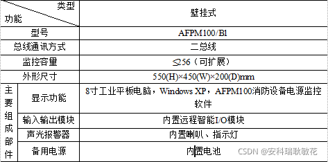 打印机snmp监控 打印监控系统_打印机snmp监控_02